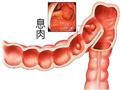 大連胃腸醫(yī)院