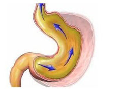 大連胃腸醫(yī)院