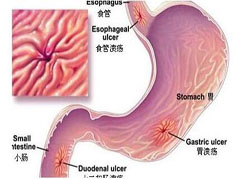 大連胃腸醫(yī)院