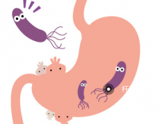 大連胃腸醫(yī)院